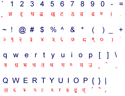 nepali fonts collection